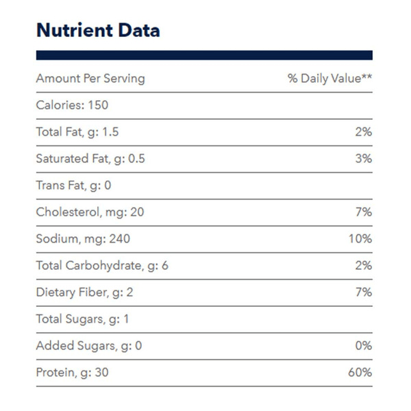 Carousel Main Image 2