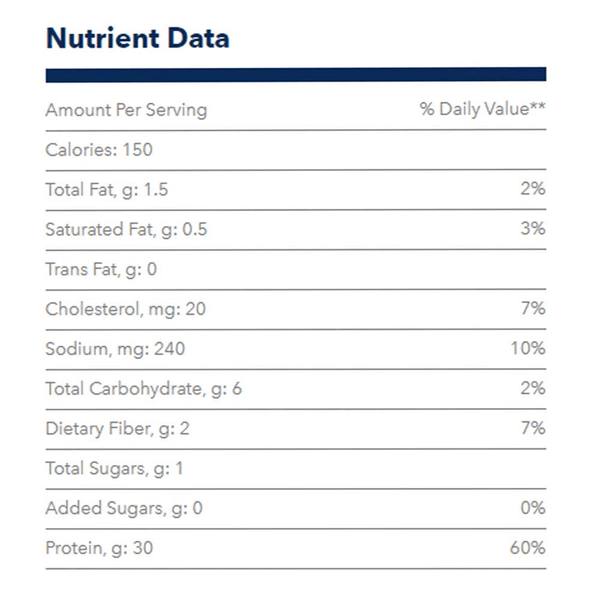 Carousel Main Image 2