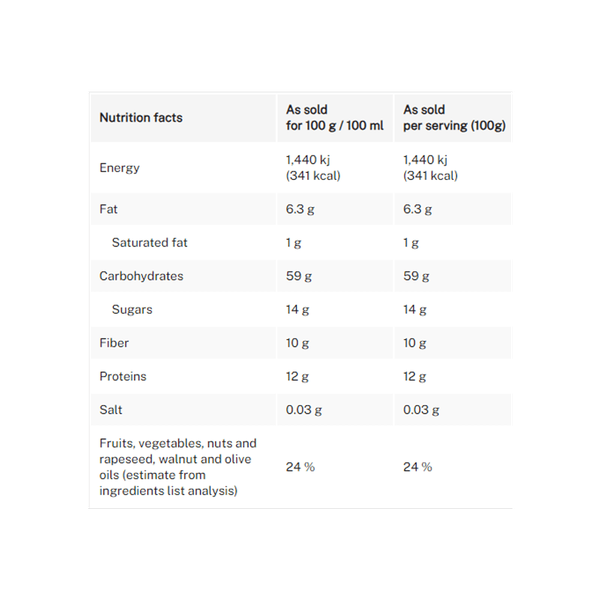 Carousel Main Image 2
