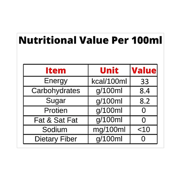 Carousel Main Image 4