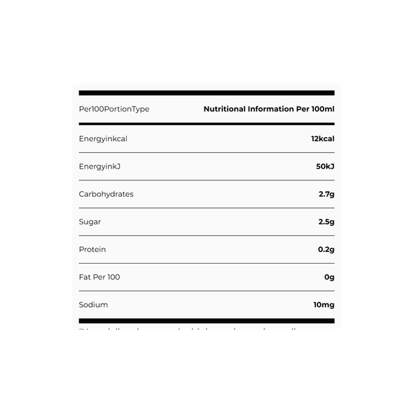Carousel Main Image 3