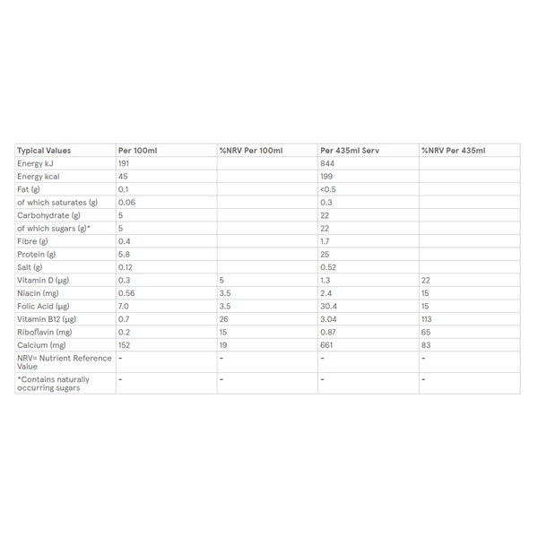 Carousel Main Image 2