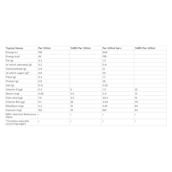 Carousel Main Image 2