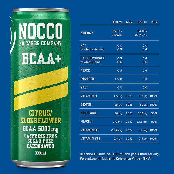 Carousel Main Image 2