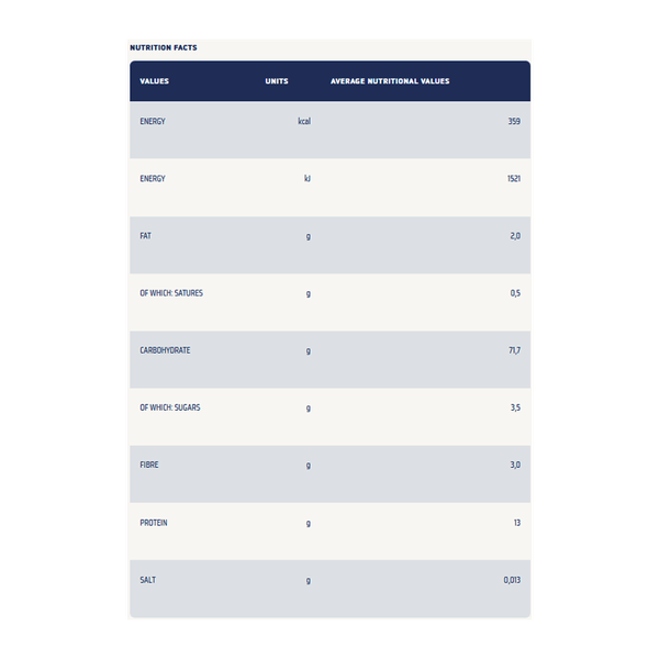 Carousel Main Image 2