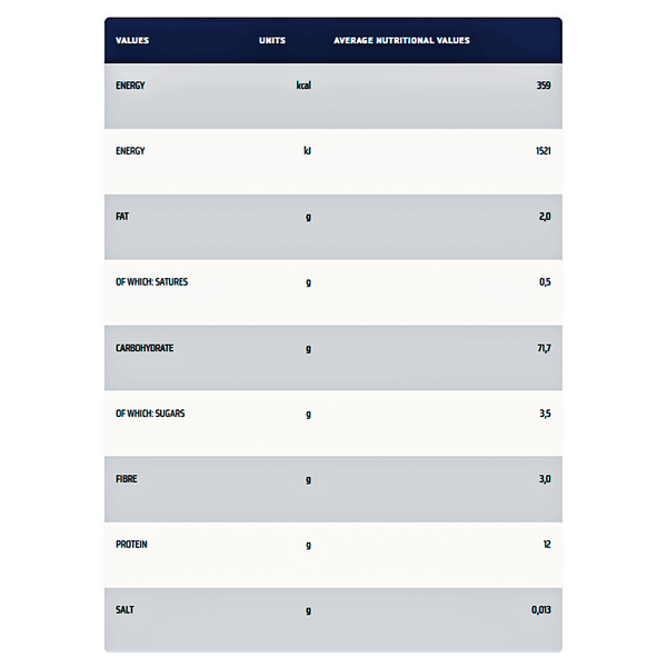 Carousel Main Image 2