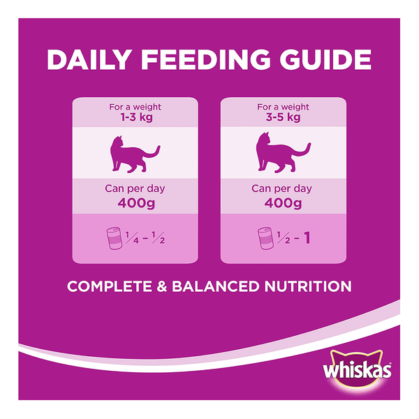 Carousel Main Image 3