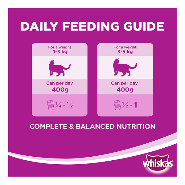 Carousel Main Image 3