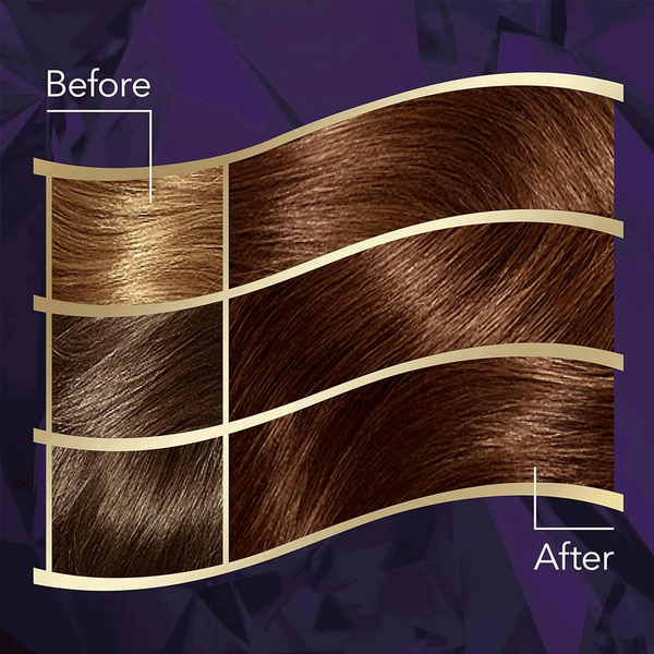 Carousel Main Image 3