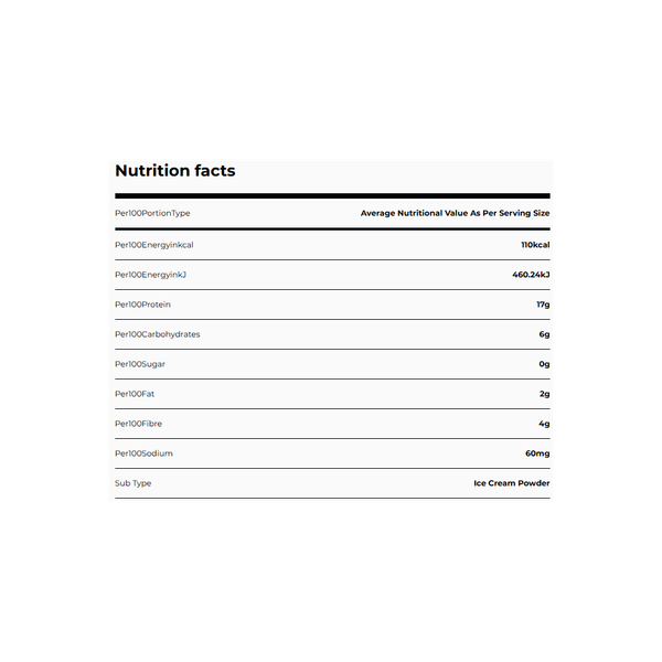 Carousel Main Image 2