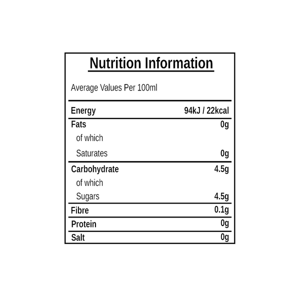 Carousel Main Image 2