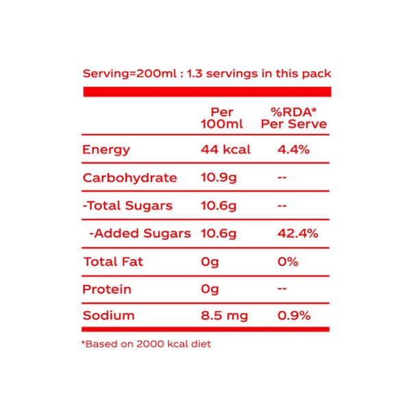 Carousel Main Image 3