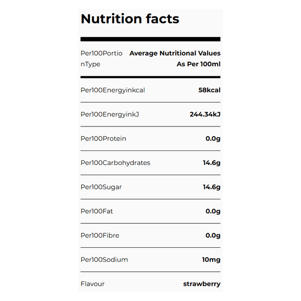 Carousel Main Image 2