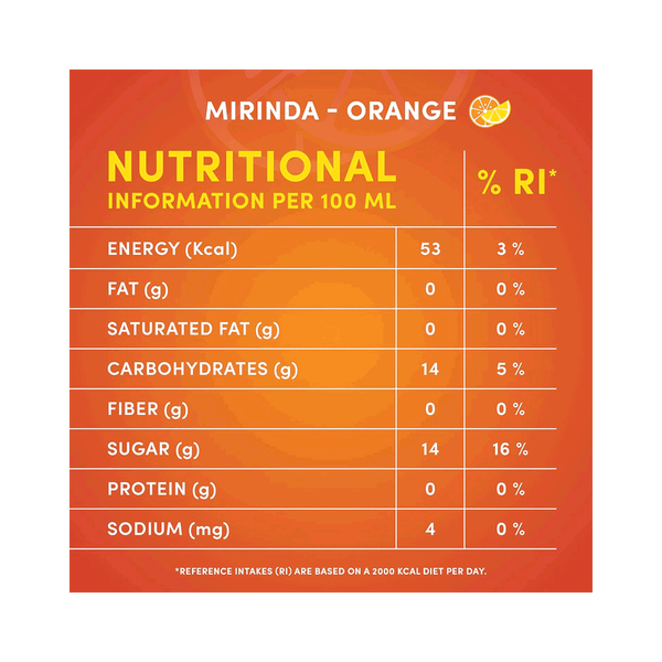 Carousel Main Image 3