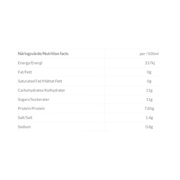 Carousel Main Image 3