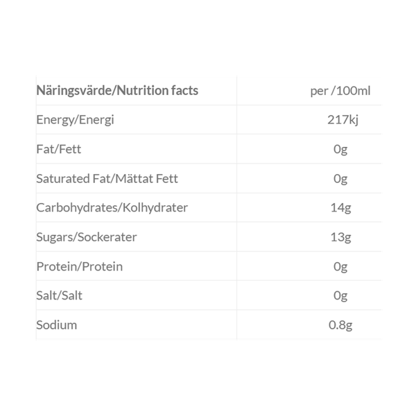 Carousel Main Image 2