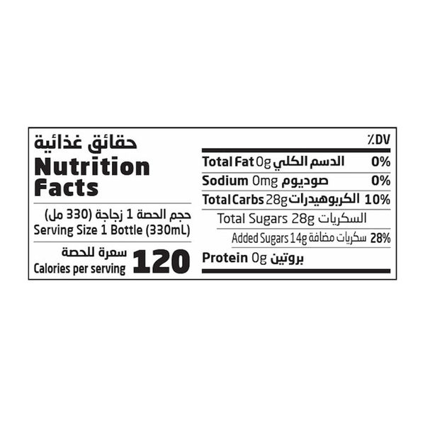 Carousel Main Image 3