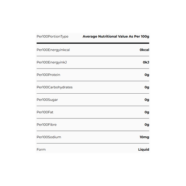 Carousel Main Image 3