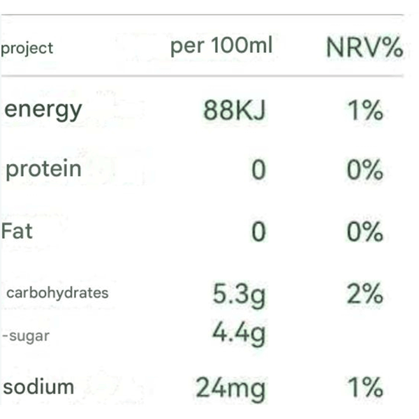 Carousel Main Image 2