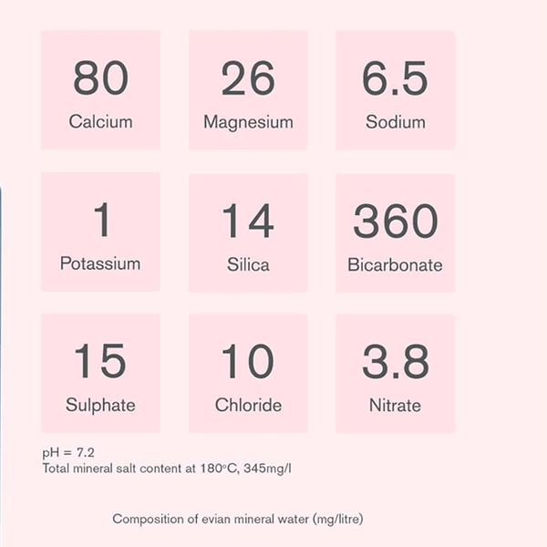 Carousel Main Image 3