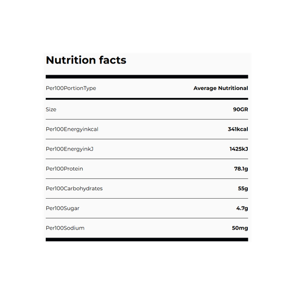 Carousel Main Image 2
