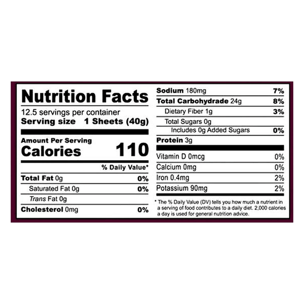 Carousel Main Image 3