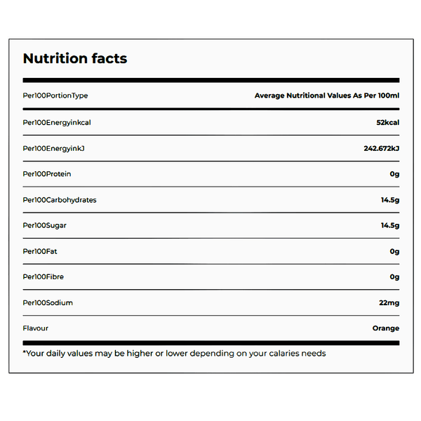 Carousel Main Image 3