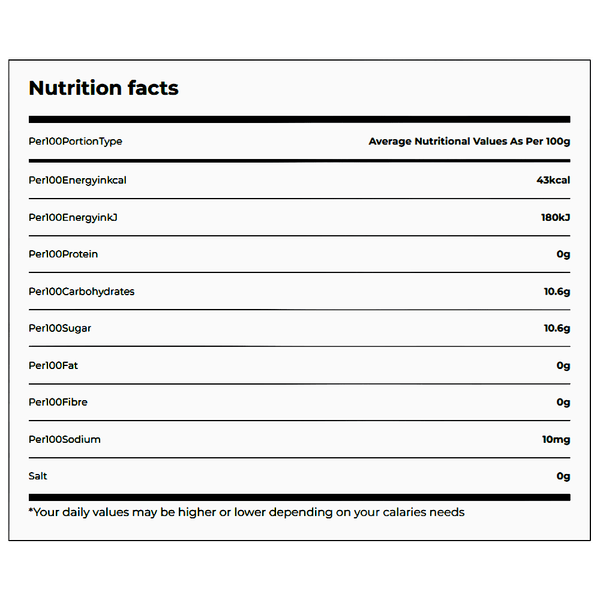 Carousel Main Image 5
