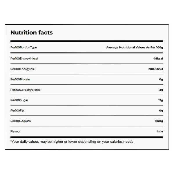Carousel Main Image 7