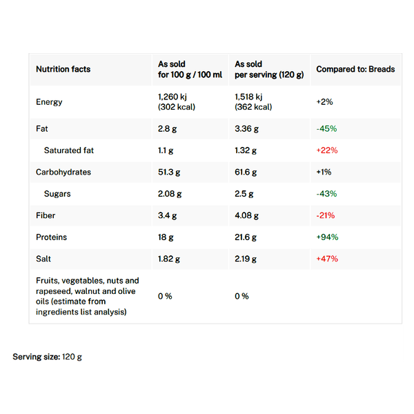 Carousel Main Image 2
