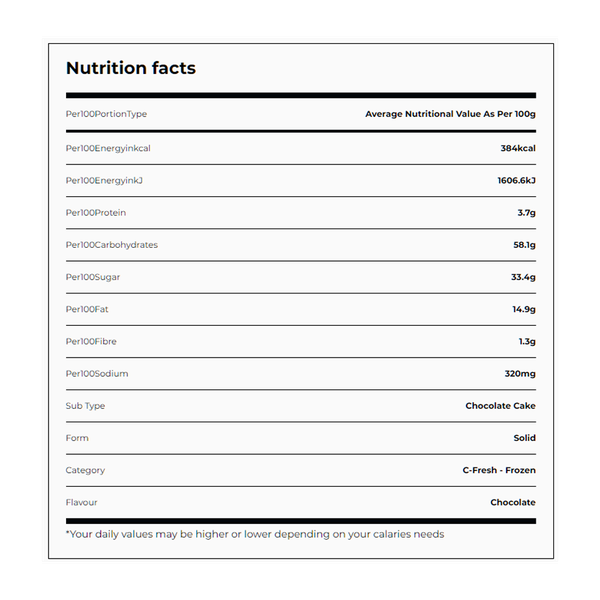 Carousel Main Image 2