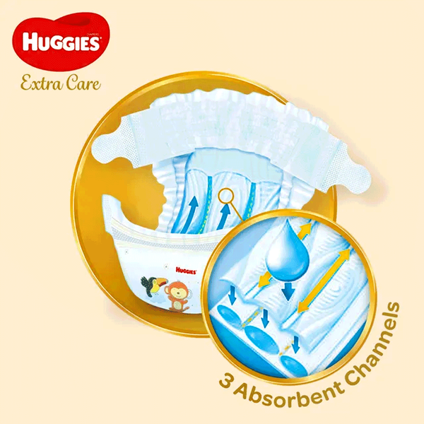 Carousel Main Image 3