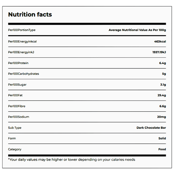 Carousel Main Image 4