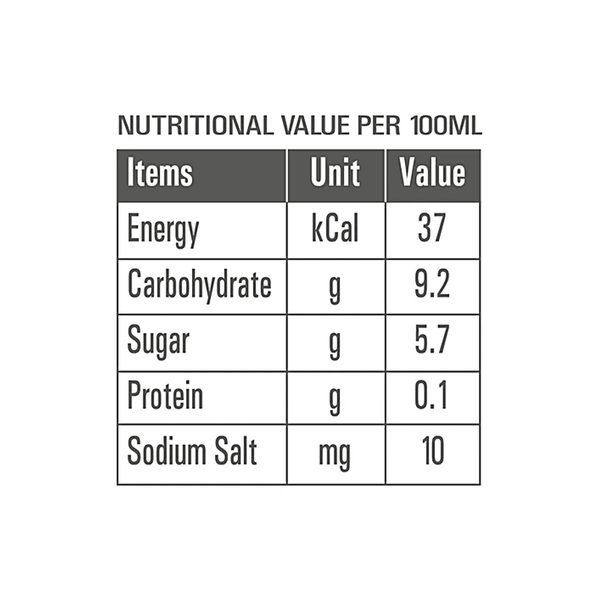 Carousel Main Image 3