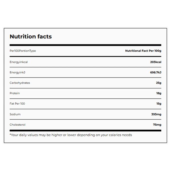 Carousel Main Image 3