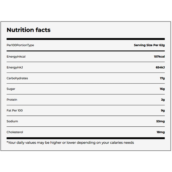 Carousel Main Image 2