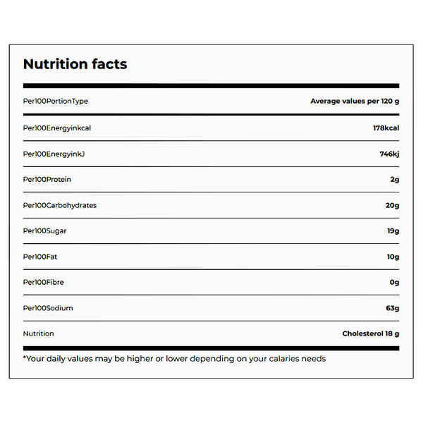Carousel Main Image 3