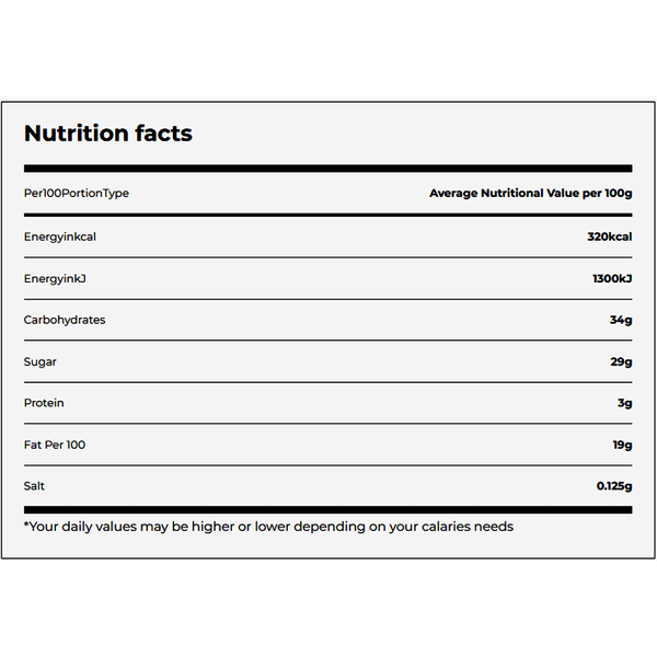 Carousel Main Image 3