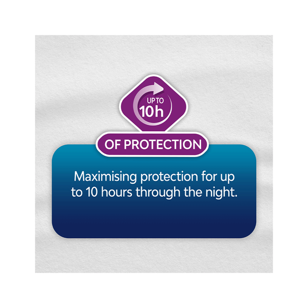 Carousel Main Image 3