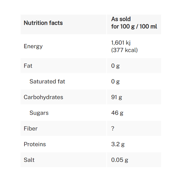 Carousel Main Image 2