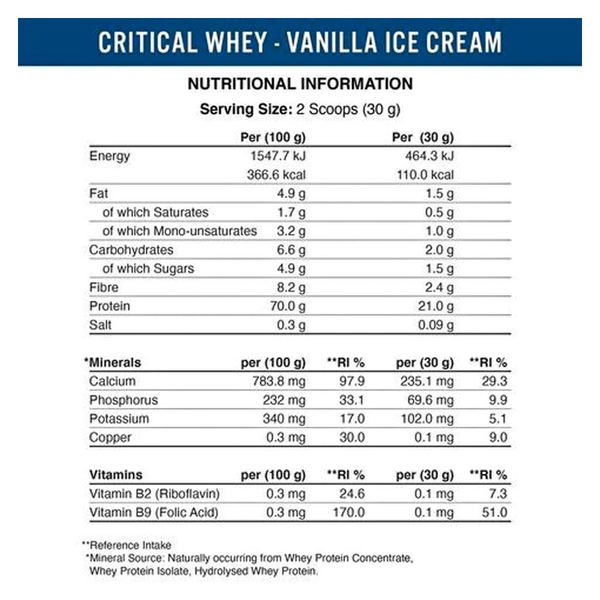 Carousel Main Image 2