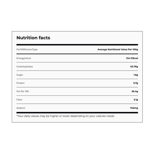 Carousel Main Image 3