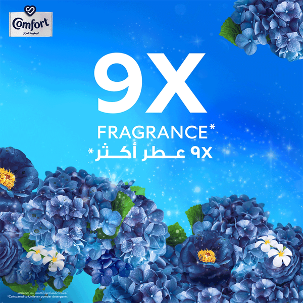 Carousel Main Image 5