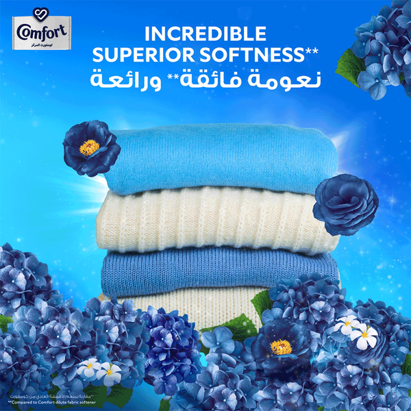 Carousel Main Image 6