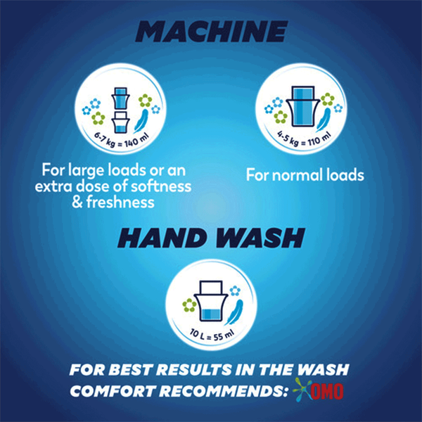 Carousel Main Image 3