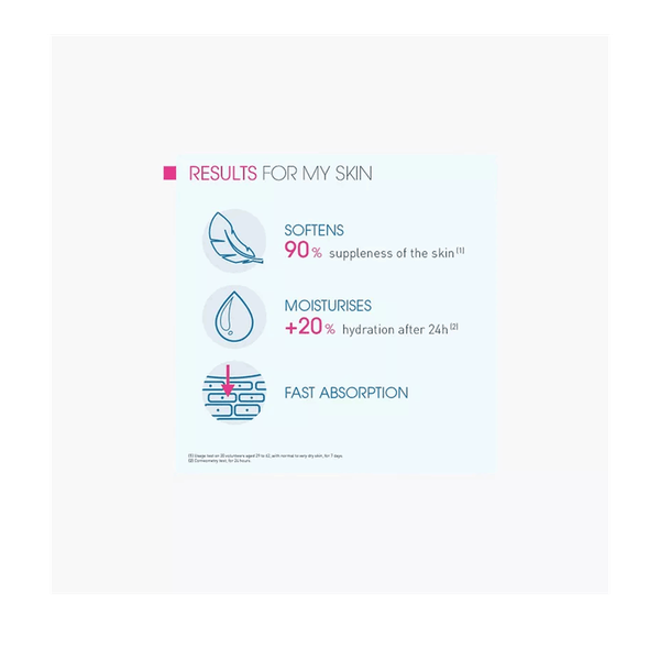 Carousel Main Image 3