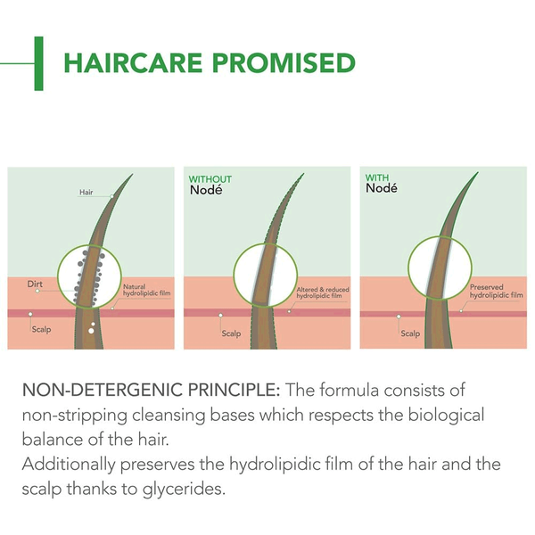 Carousel Main Image 3