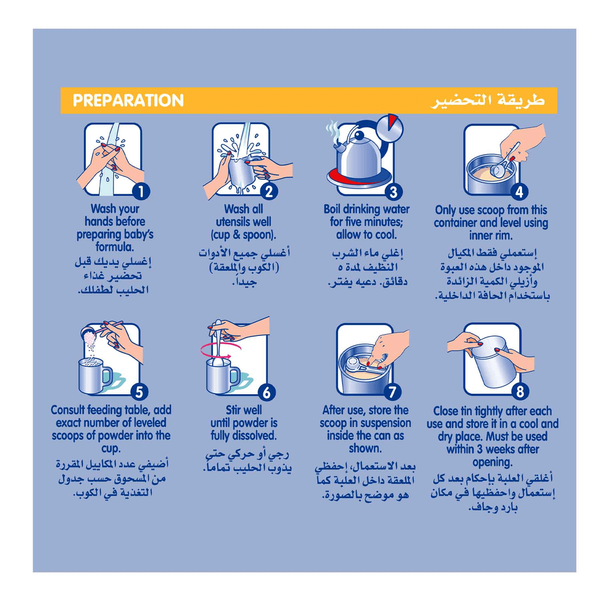 Carousel Main Image 5