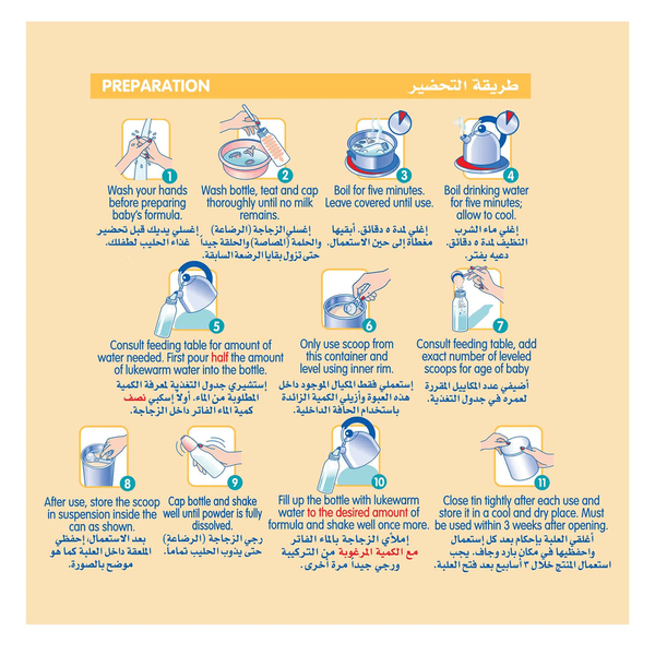 Carousel Main Image 5