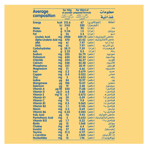 Carousel Main Image 5
